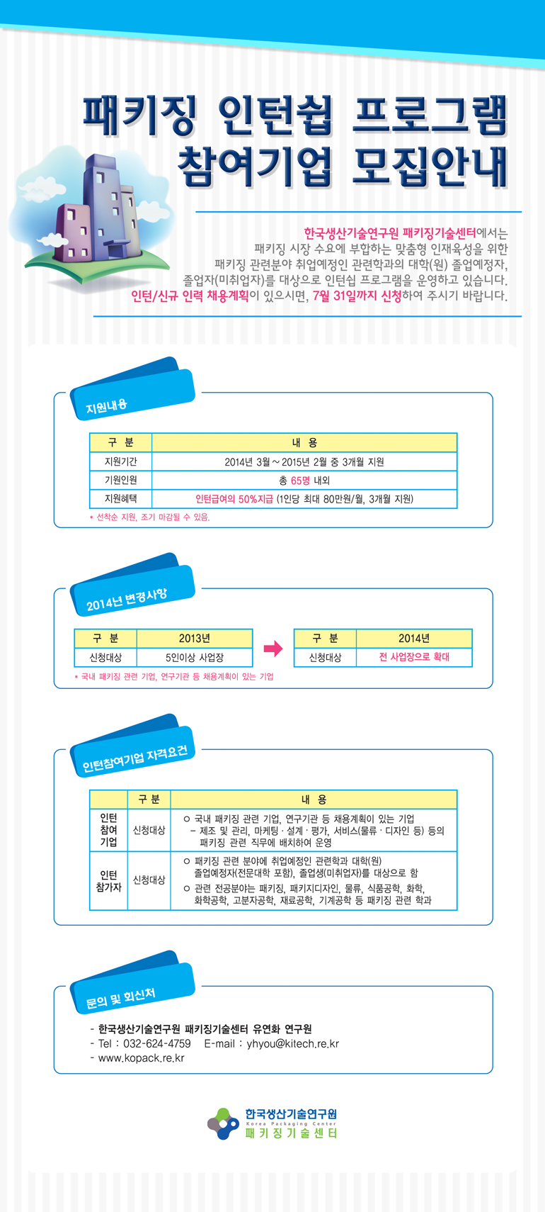 패키징 인턴쉽 프로그램 참여기업 모집안내_EDM저.jpg